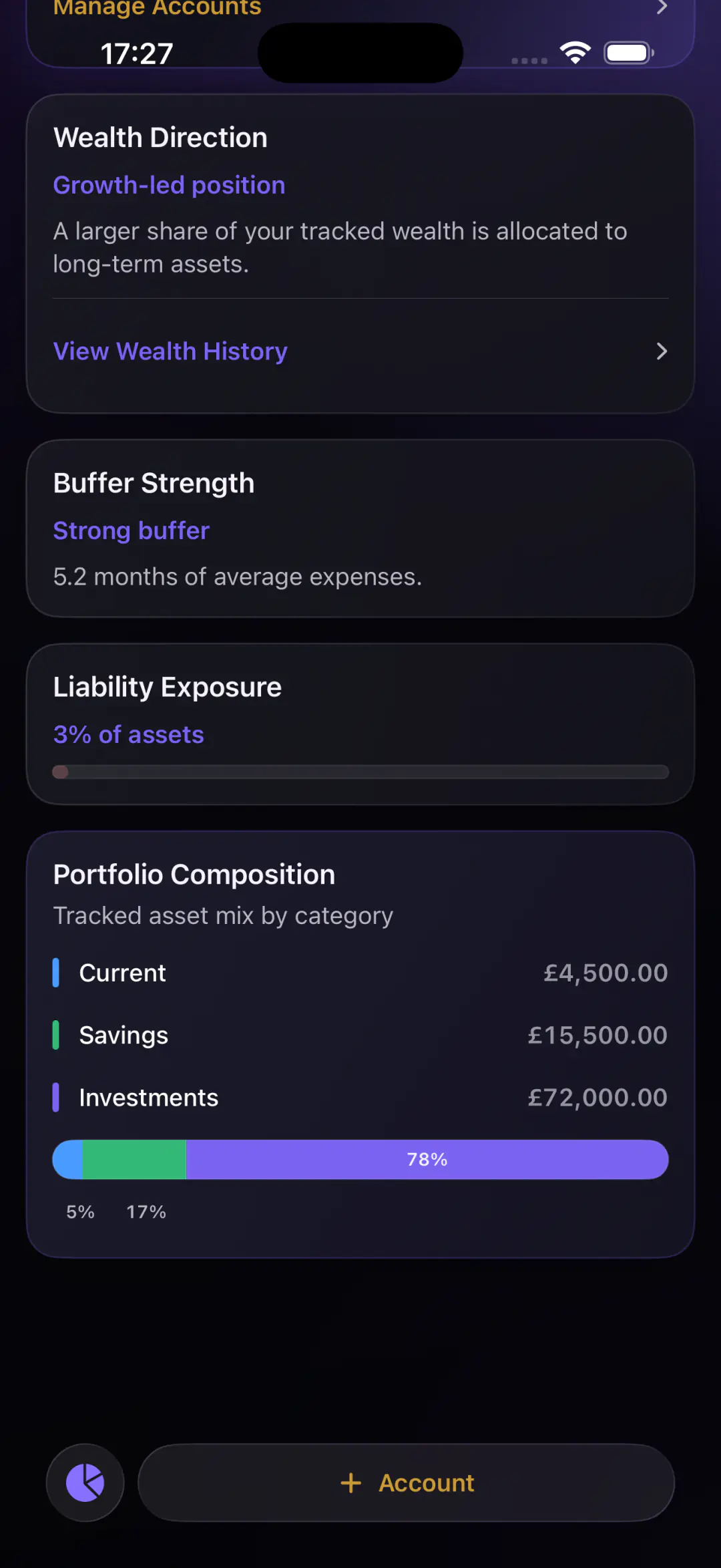 Portfolio Composition showing asset allocation, buffer strength and liability exposure.