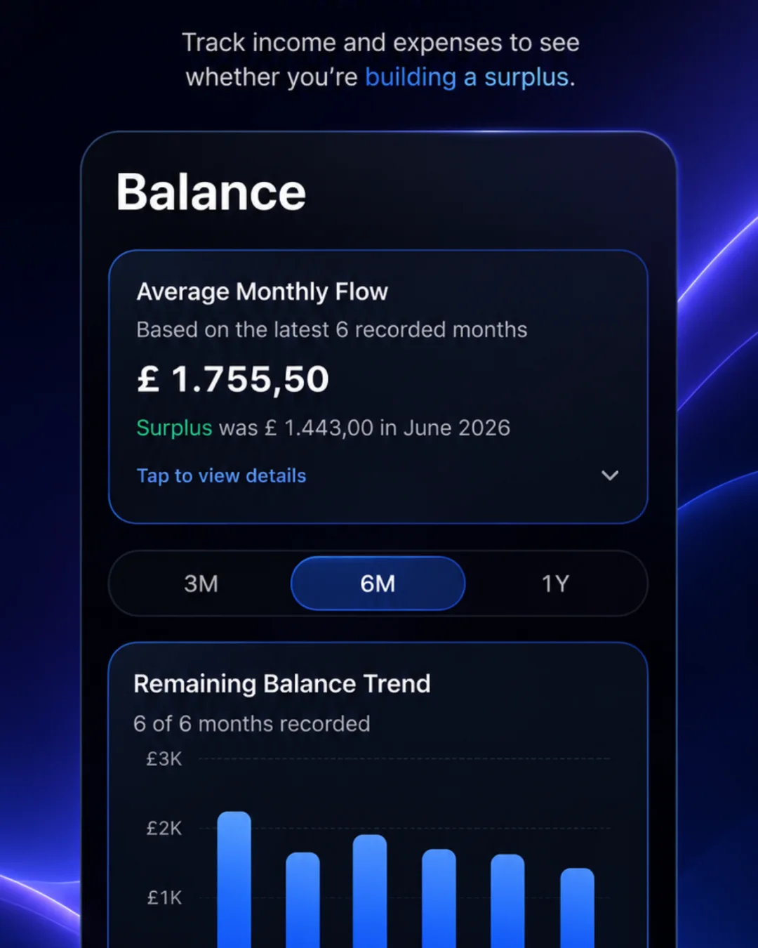 Ascentist Balance screen showing average monthly flow and a six-month surplus trend.