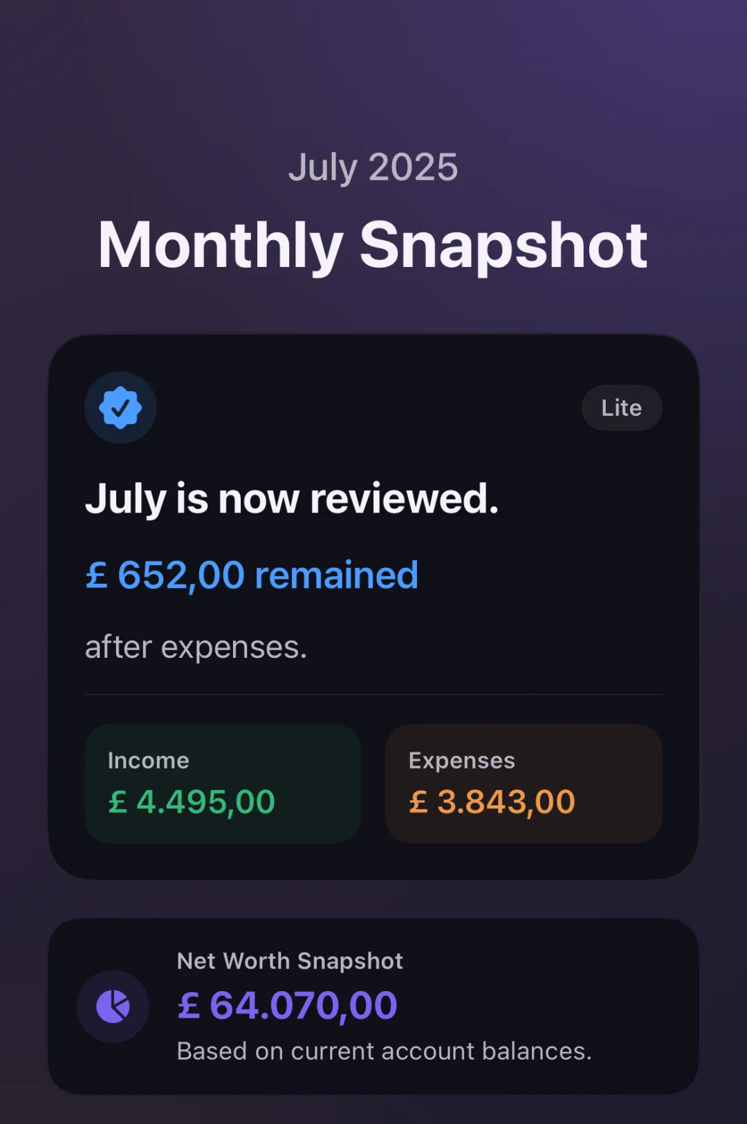 Ascentist Monthly Snapshot Lite showing the confirmed monthly surplus, income, expenses and net worth.