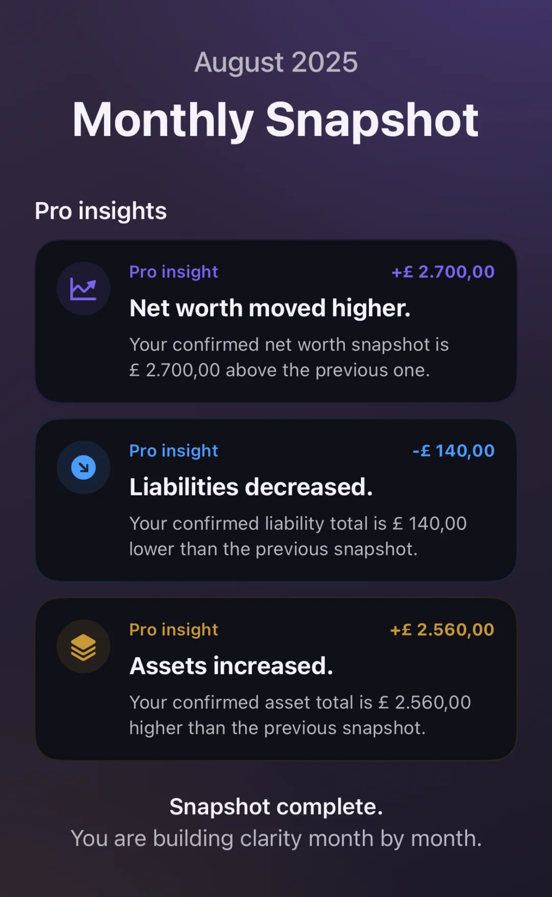 Ascentist Monthly Snapshot Pro showing changes in net worth, liabilities and assets.
