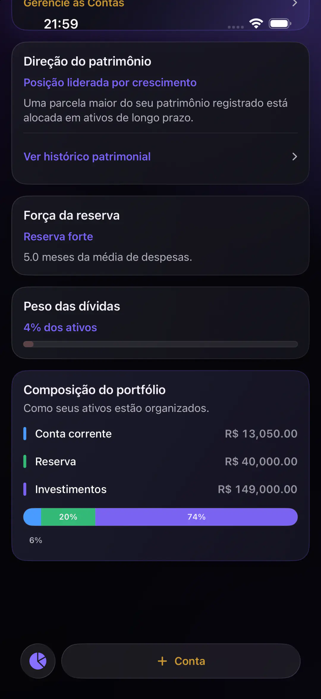Composição do portfólio com distribuição dos ativos, força da reserva e peso das dívidas.