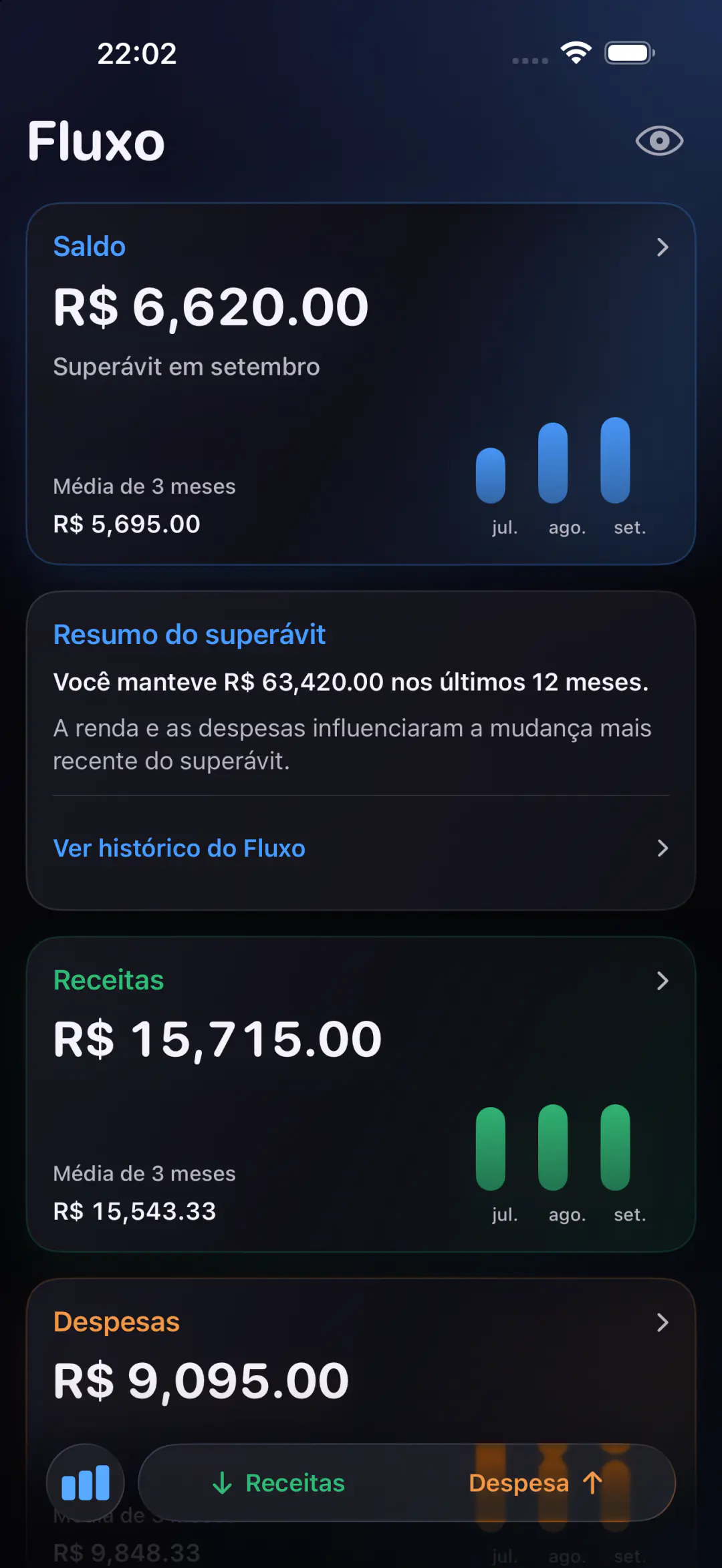 Fluxo com receitas, despesas e resumo do superávit em reais.
